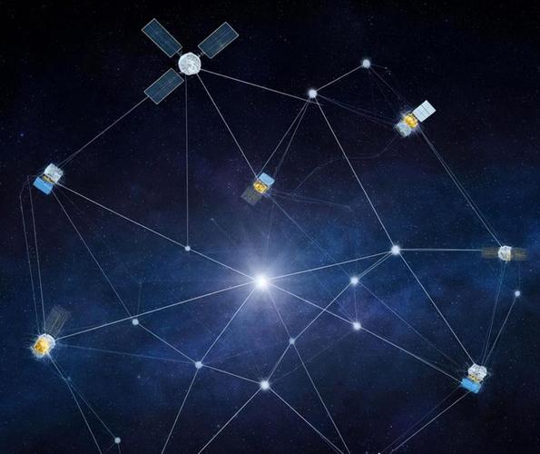 作为空天地一体化核心软件与智能决策供应商,其优势