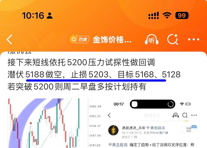 黄金白盘时段震荡上扬,先多后空完美止盈,顺势多继续持有等待美盘隔夜