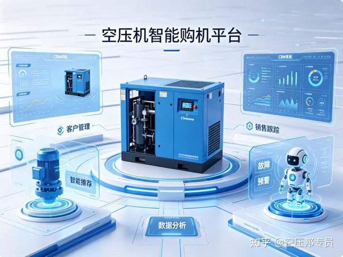三个考量维度+两大核心解决方案,2026年选空压机软件看这篇就够了